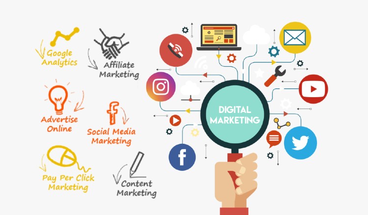 Digital Marketing