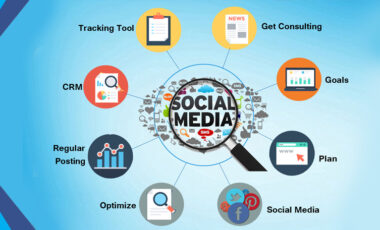 The Best Way To Increase Online Traffic To Your Website With Social Media.